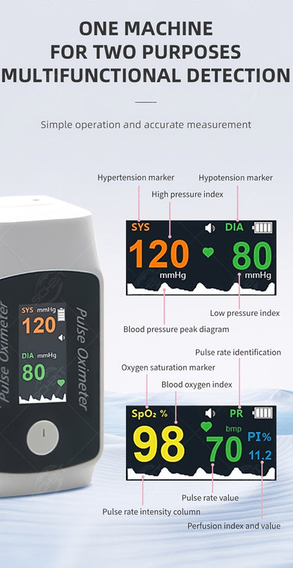 Fingertip Pulse Oximeter with Rotating Display, Bluetooth-Labeled Data View and 6.6 x 3.3 cm Body