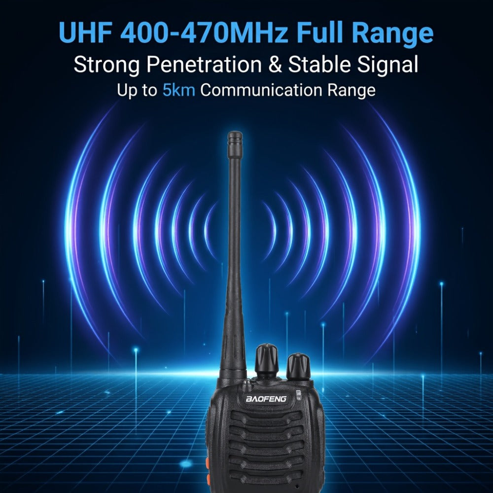 Baofeng UHF Walkie Talkies 16CH 5W – 2/4/6/8/10/12 Pack Two-Way Radios, USB Rechargeable 1500mAh Battery, LCD Display, Hi-Fi Sound, for Outdoor Sports, Hiking, Camping & Emergency Communication