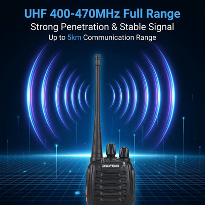 Baofeng UHF Walkie Talkies 16CH 5W – 2/4/6/8/10/12 Pack Two-Way Radios, USB Rechargeable 1500mAh Battery, LCD Display, Hi-Fi Sound, for Outdoor Sports, Hiking, Camping & Emergency Communication