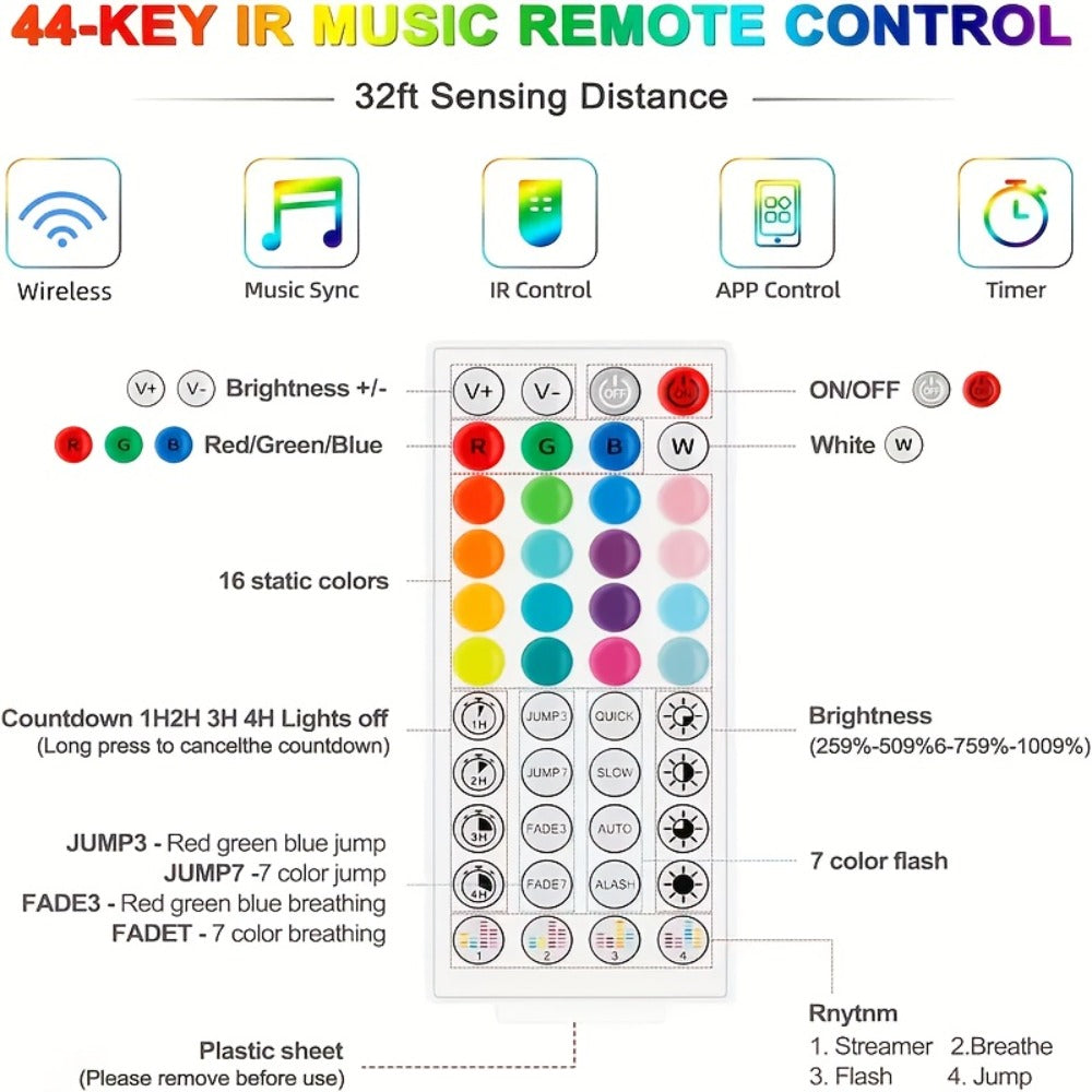 Color Changing LED Strip Lights with 44-Key Remote - RGB Dimmable DIY Light Strip 50FT 100FT 130FT 260FT for Bedroom Living Room Game Room Holiday Party Home Decoration