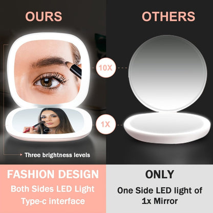 Makeup Mirror Foldable Dual-Sided Compact with Three Light Colors, Touch Brightness, USB-C Charging and Pink or White Finish