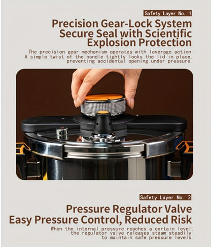 Pressure Cooker Stainless Steel with One-Twist Lock Lid, Induction & Gas Compatible Stew Pot in 1.32gal