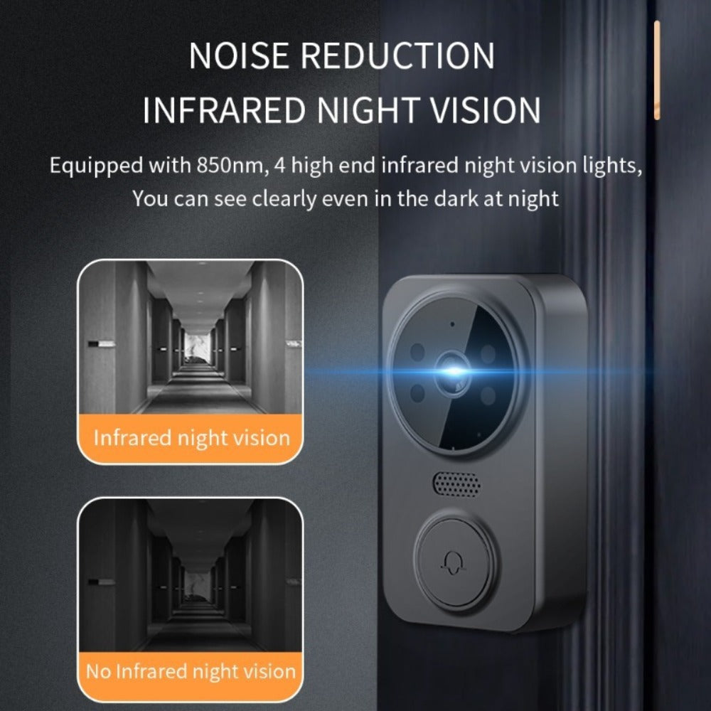 170° Wide Angle Video Doorbell Camera 1080P with 4.3" HD Monitor - No WiFi No App No Subscription, 850nm Night Vision, USB-C Rechargeable, 128GB SD Card Option, Two-Way Audio