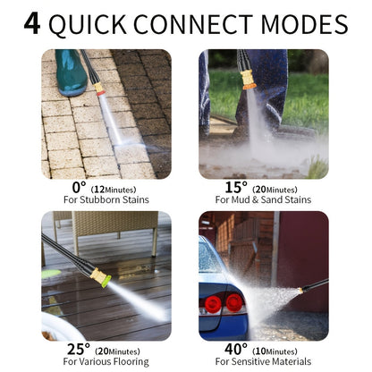 Electric Pressure Washer High PSI | Car Patio Fence Home Foam Cannon