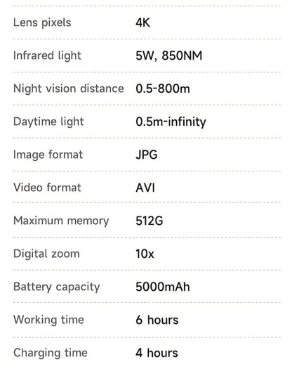 Night Vision Goggles with Built-In 3W IR Illuminator | 200MP HD, 10X Digital Zoom, 5W IR Light, 6-Hour Battery | Hands-Free Wearable for Hunting, Survival, Wildlife & Nighttime Outdoor Adventures