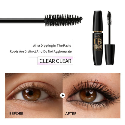 Black Mascara Four-Piece Set with Turquoise, Blue, Black and Magenta Tubes and Straight Bristle Wands