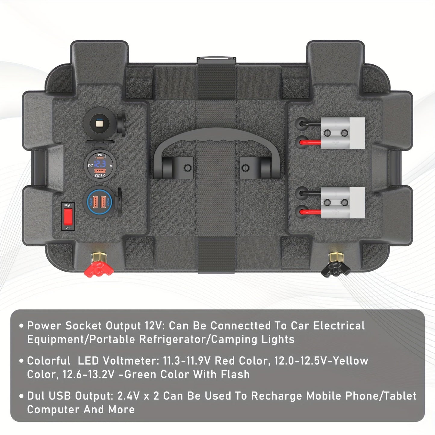 RV Battery Box Power Center Group 24-31 Smart Battery Holder with QC3.0 PD Fast Charge USB DC Ports for LiFePO4 Lithium Lead Acid Trailer Camper Van