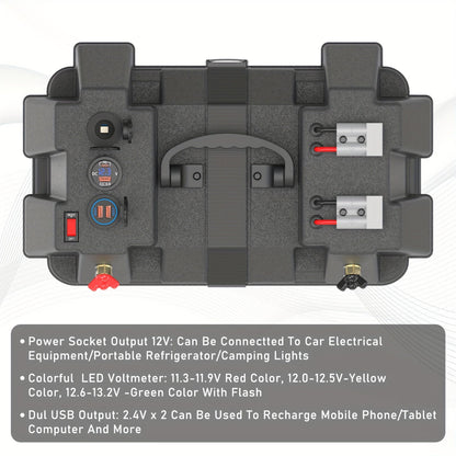 RV Battery Box Power Center Group 24-31 Smart Battery Holder with QC3.0 PD Fast Charge USB DC Ports for LiFePO4 Lithium Lead Acid Trailer Camper Van