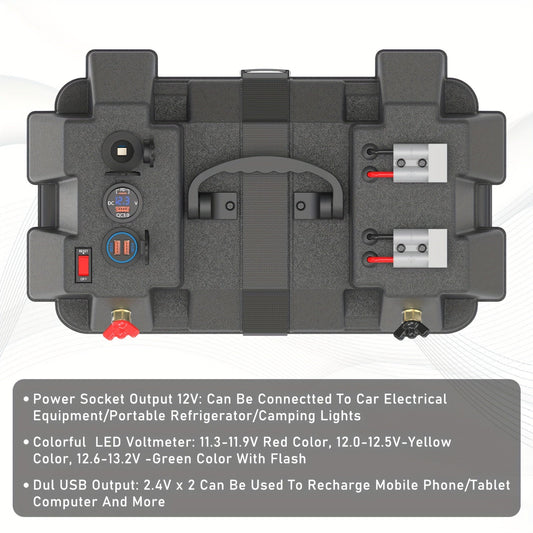 RV Battery Box Power Center Group 24-31 Smart Battery Holder with QC3.0 PD Fast Charge USB DC Ports for LiFePO4 Lithium Lead Acid Trailer Camper Van