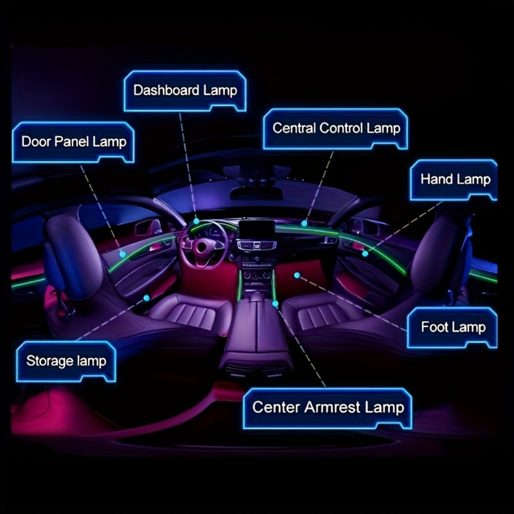 7-Color LED Car Interior Light Strip 118" Flexible USB 5V App Control Music Sync RGB Neon Ambient Lighting for Dashboard Center Console Decoration, Cars Trucks SUVs Tech Enthusiast Upgrade