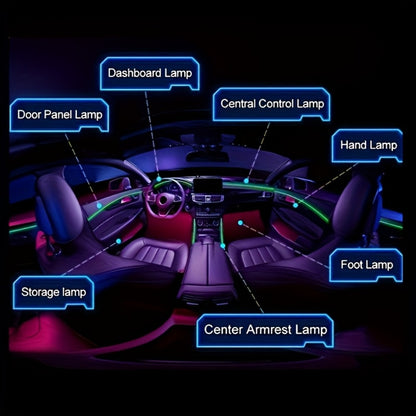 7-Color LED Car Interior Light Strip 118" Flexible USB 5V App Control Music Sync RGB Neon Ambient Lighting for Dashboard Center Console Decoration, Cars Trucks SUVs Tech Enthusiast Upgrade