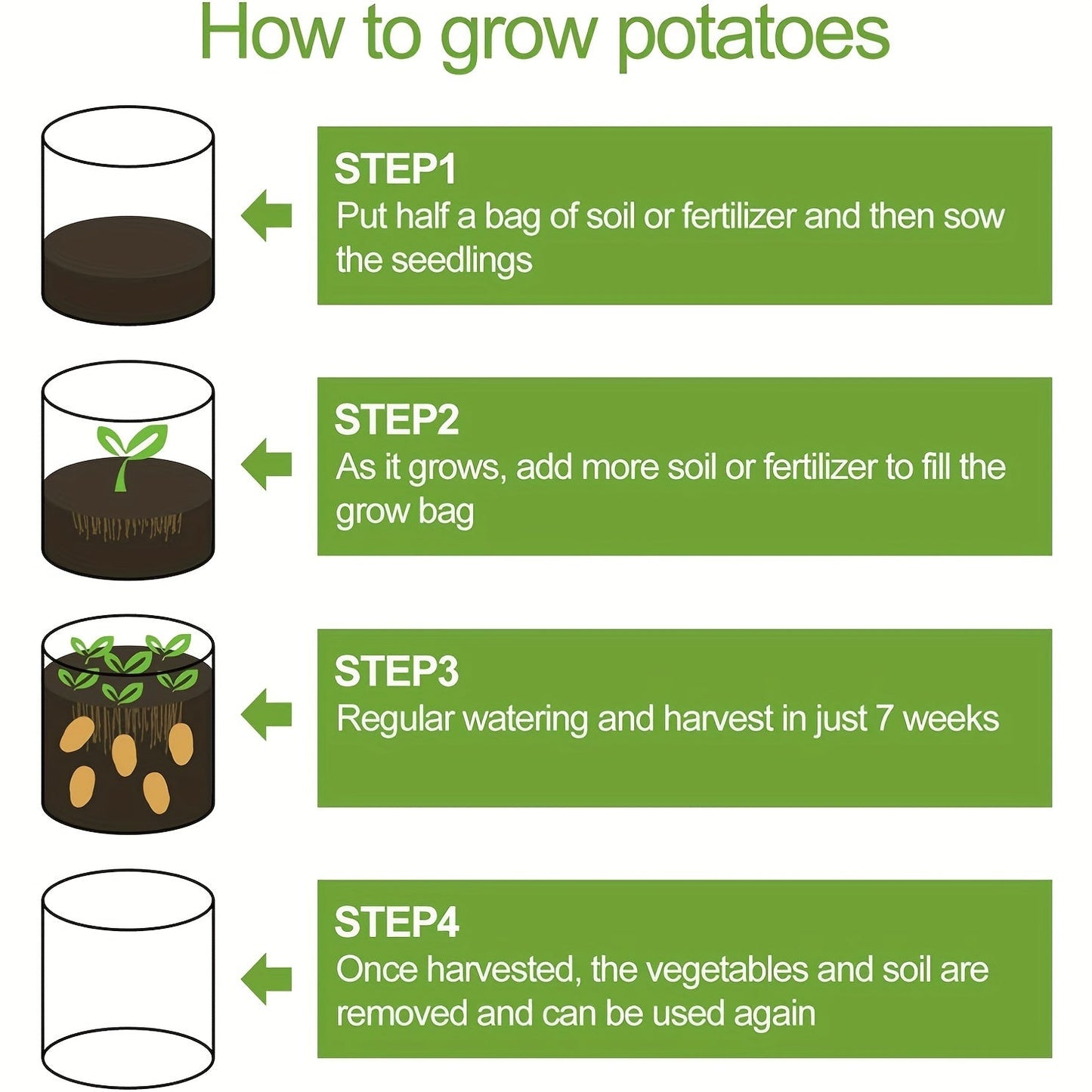 Fabric Grow Bags with Lid and Handles for Potatoes, Tomatoes and Vegetables in Three Checkout Options