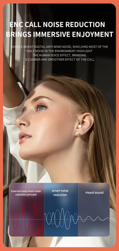 Wireless Earbuds Ultra-Small HiFi In-Ear with Touch Control, Built-In Mic and LED Case in Three Colors