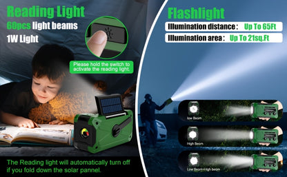 10000mAh AM/FM Emergency Radio with Solar Panel, Hand Crank, Reading Light and Yellow or Green Case