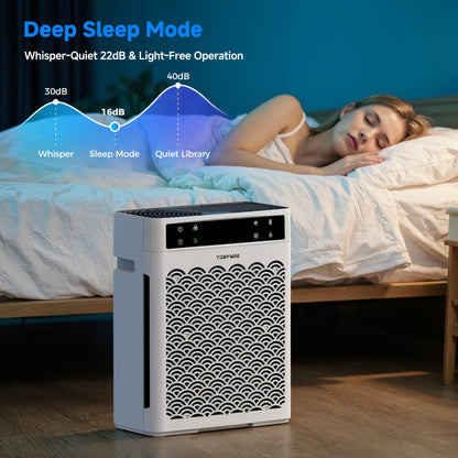 Air Purifier TDBYWAE with Three-Stage HEPA and Carbon Filters, 3000 Sq Ft Source Value, 22dB Mode and 19-Hour Timer