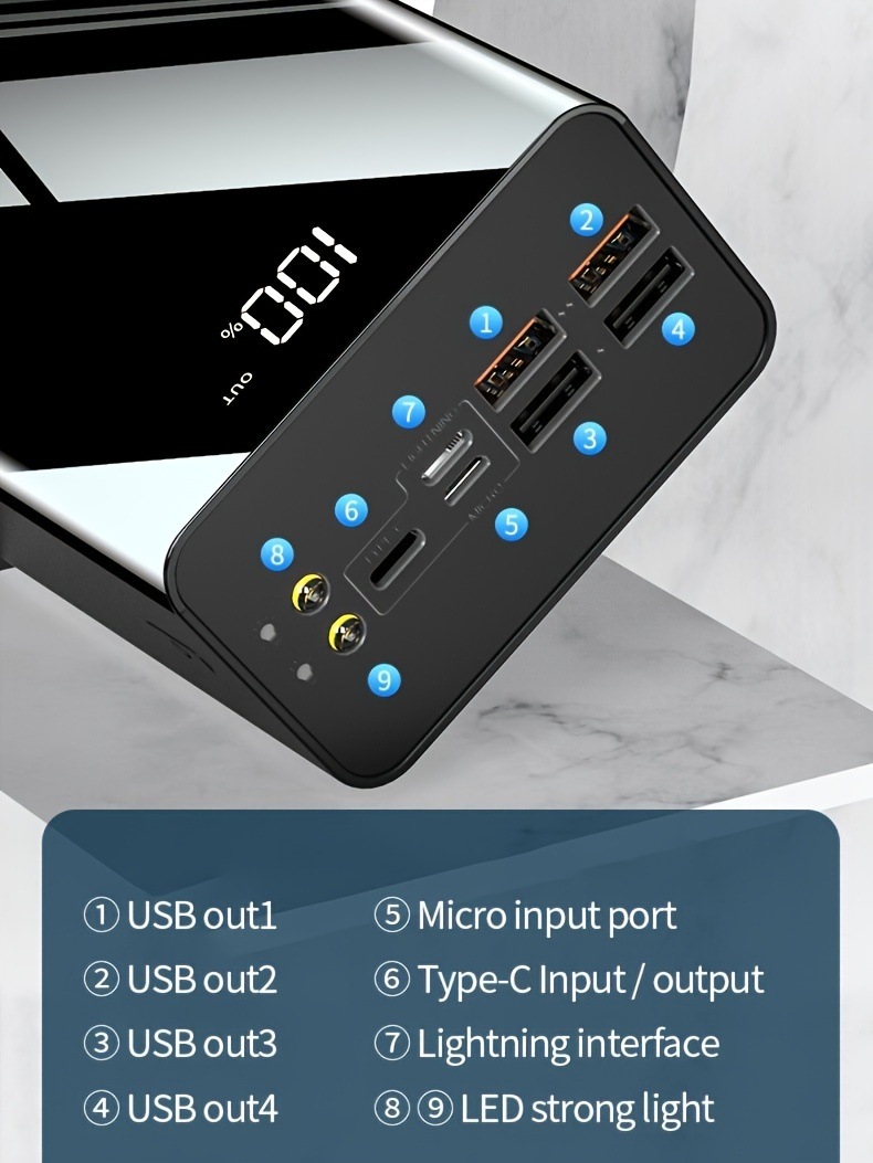Portable Charger 50000mAh Large Capacity Power Bank LED Light Power Display Multi-Port USB-C Micro USB Fast Charge for Phones Electronics Outdoor Travel