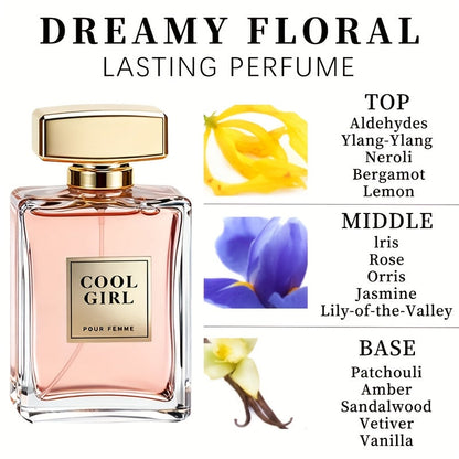 Eau de Parfum Gift Set for Women 100ml with Single-Bottle & 3-Piece Fragrance Options for Daily Wear