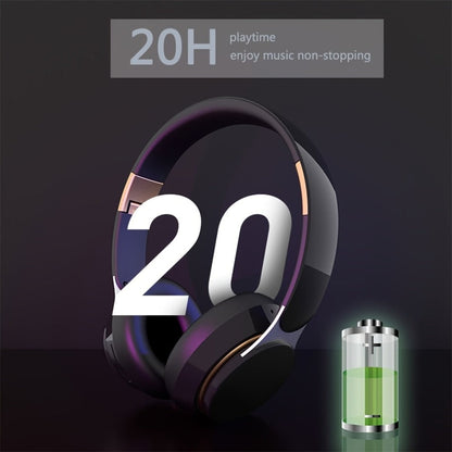 Foldable Over-Ear Wireless Headphones with FM Radio, TF Card Play & 3.5mm AUX, Built-In Mic, Soft Earpads, Portable Headset for Travel Home Office Cellphone PC, Gift for Men Women