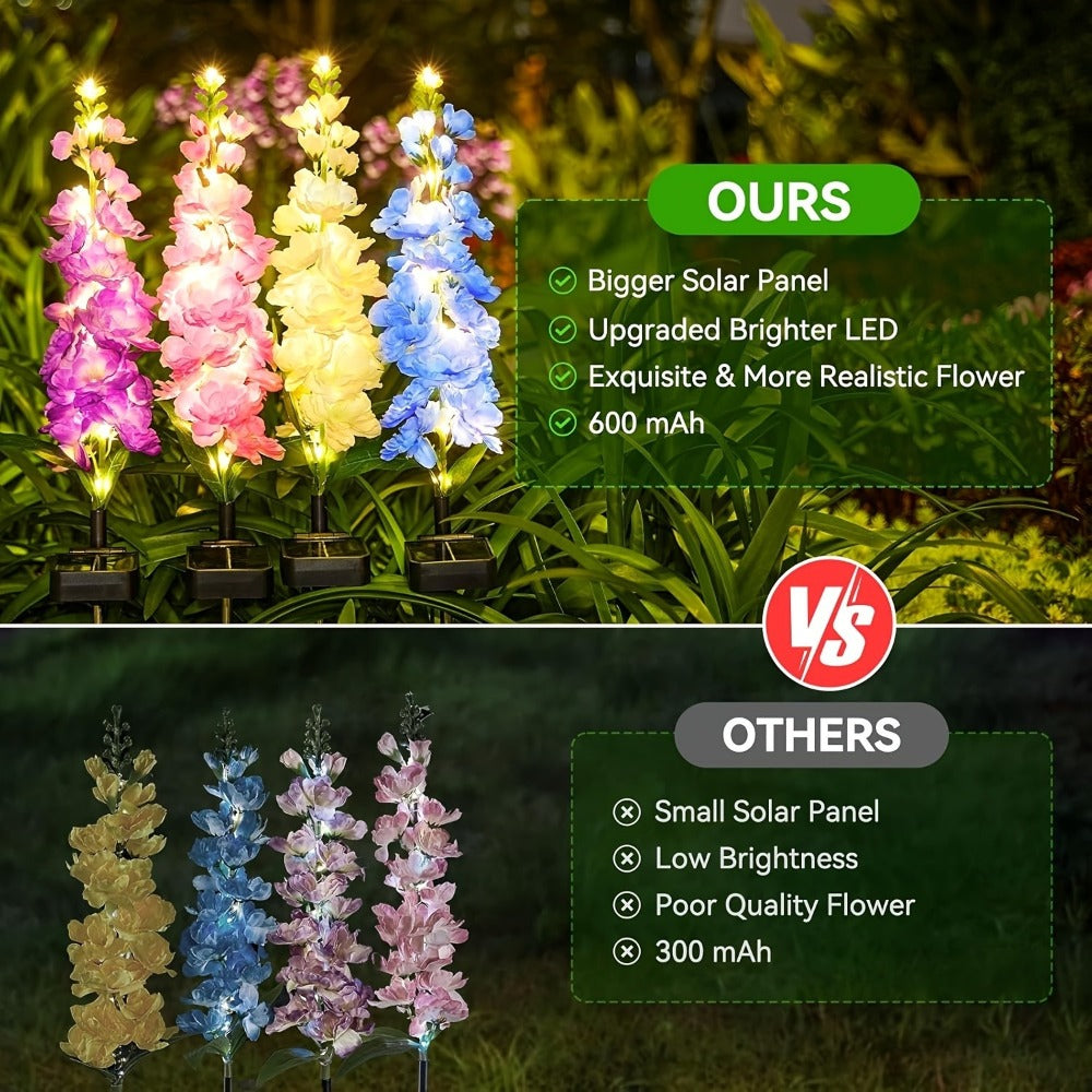 Solar Garden Lights Outdoor - 2 Pack 27 Inch Delphinium Flower Stake Lights with 36 LEDs & 600mAh Battery | Waterproof Solar Yard Lights for Patio, Lawn & Garden Decor | Mother's Day Gift