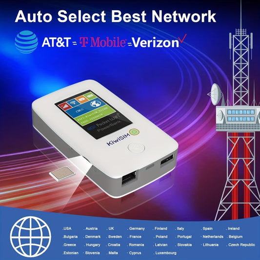 4G LTE Pocket WiFi Hotspot with 5GB Data SIM Card Included – International Travel Router, No Contract, Connect Up to 10 Devices, Works in US & Europe, Plug-and-Play Mobile Broadband