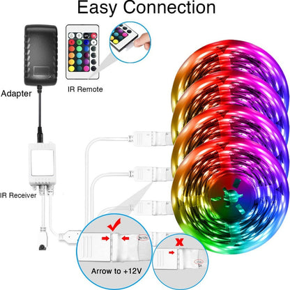 RGB Smart IC LED Strip Light Kit, 25ft to 200ft with App, Handheld Remote, Music Mode and Five Length Options