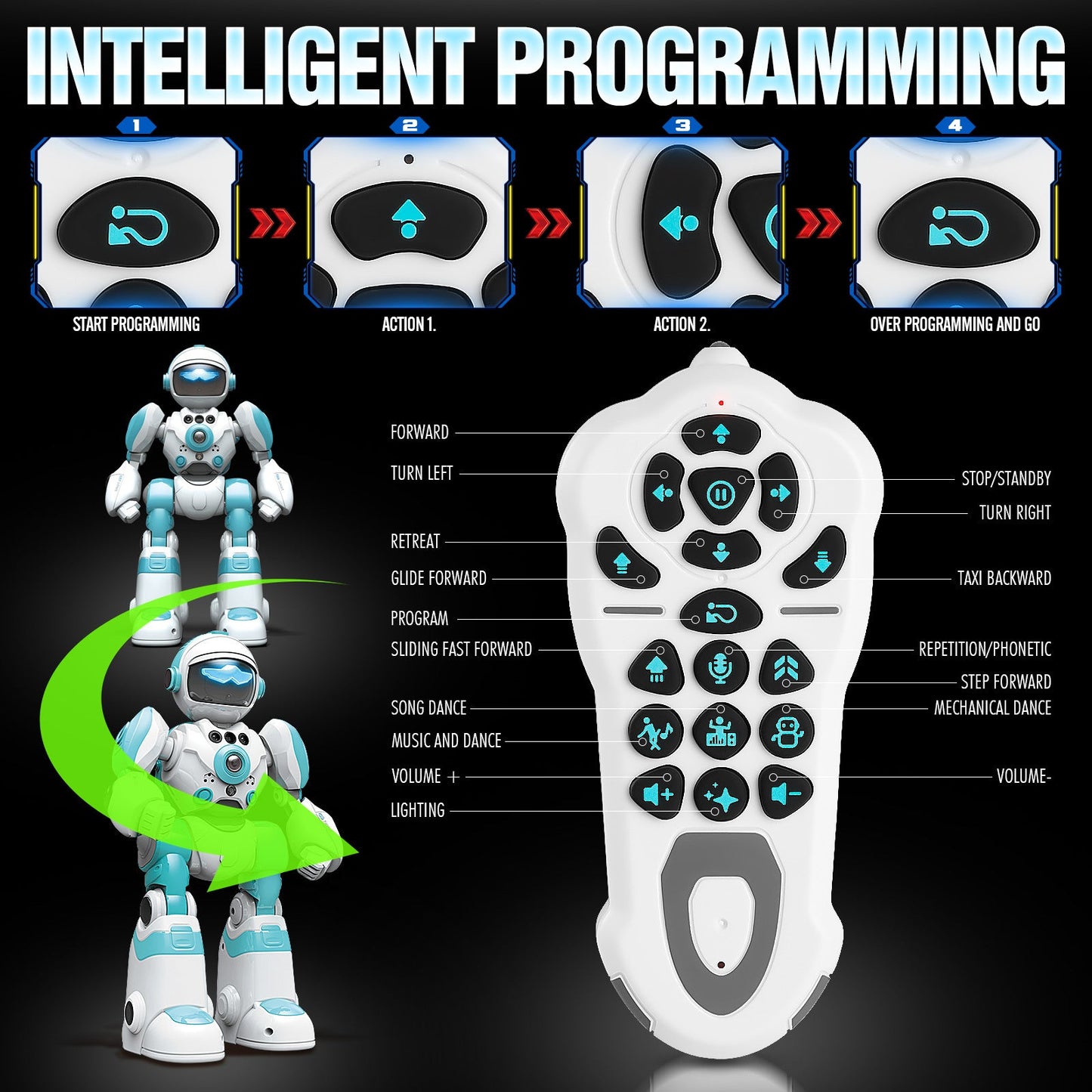 Gesture Control RC Robot Toy for Kids – Voice Recording, Programming, EMO LED Infrared Intelligent Interactive Robot, STEM Gift for Boys Girls Ages 6 7 8 9 10, Birthday Christmas (Green/Blue/Yellow)