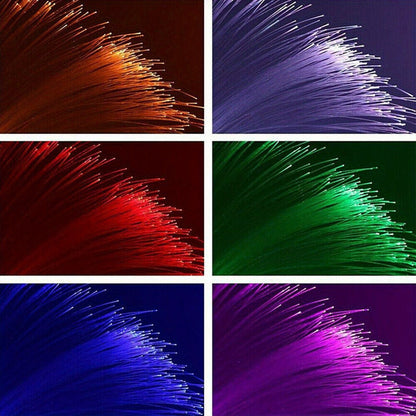 Fiber Optic Star Ceiling Light Kit 1000pcs, 0.5mm x 78.74" RGBW Car Roof Headliner Starlight Kit with App & 24-Key Remote Control, Color Changing Twinkle Lights for Car Interior Home Theater Bedroom