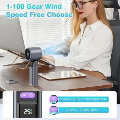 Foldable Handheld Fan with Contact Cooling Plate, Digital Display, 1-100 Speeds and Six Styles