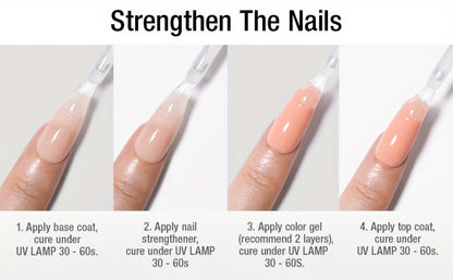 Gel Nail Base & Top Coat Set 4pcs – Glossy Top Coat, Matte Top Coat, Base Coat & Nail Strengthener, UV LED Soak-Off Gel Nail Kit for Long-Lasting Chip-Free Salon Manicure at Home