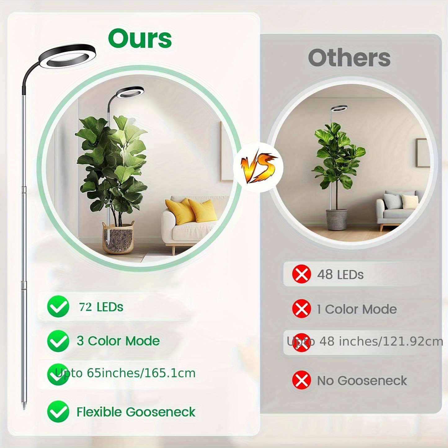 Telescopic Ring LED Plant Lamp with Flexible Gooseneck, 10-65in Pole and Black or White Options