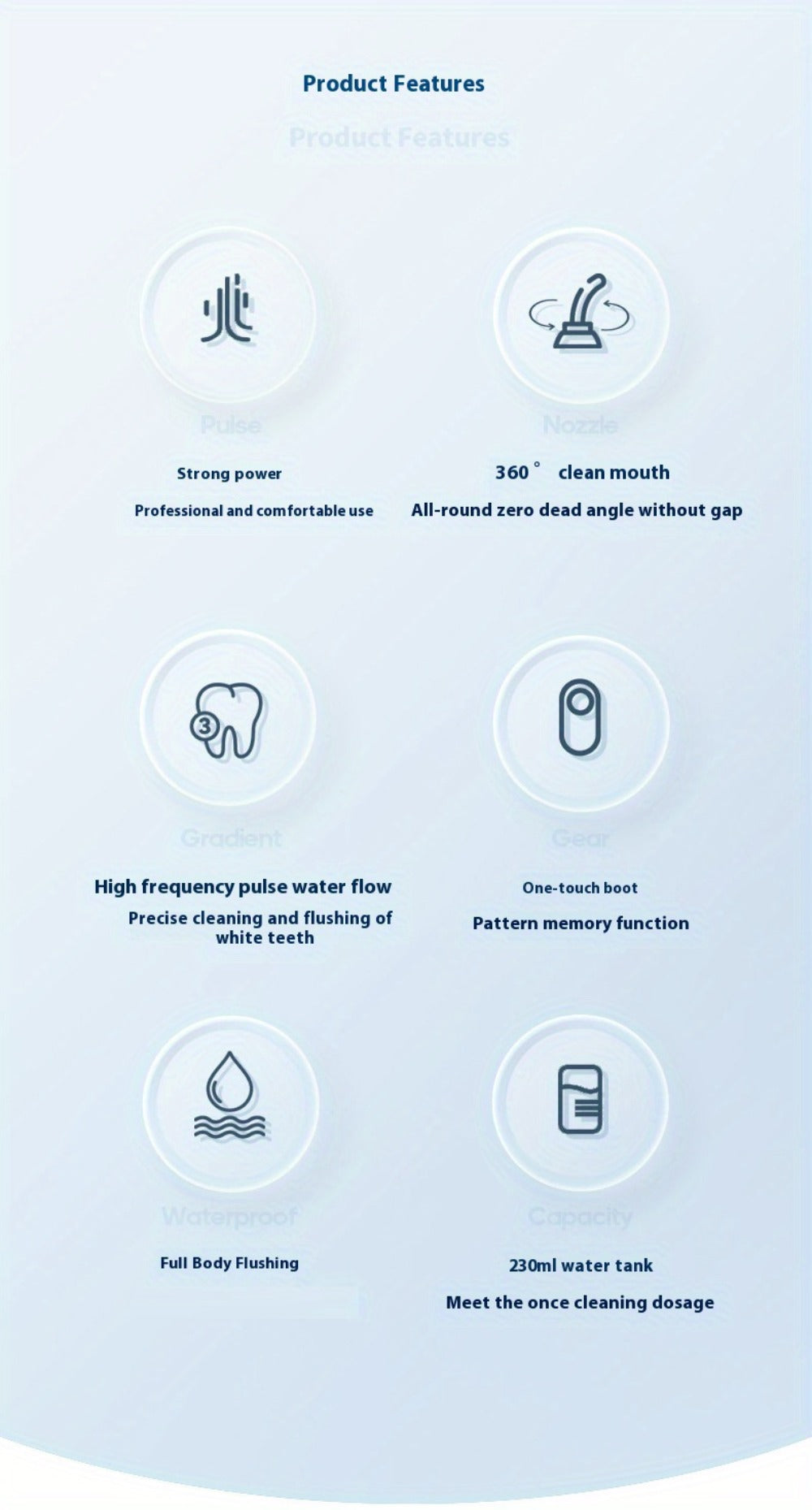 Water Flosser Cordless Three-Mode Design with Four Nozzles, USB Charging and Four Color Options