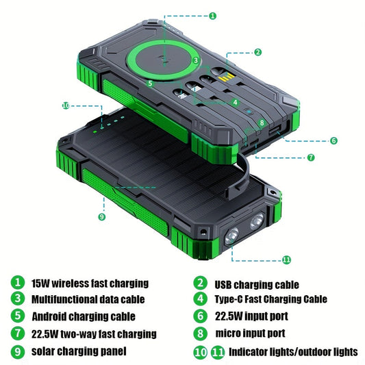 Solar Charger Power Bank 49880mAh Portable Solar Panel Battery Pack Dual USB LED Flashlight for Camping Travel Hiking Outdoor All Cell Phones Electronics