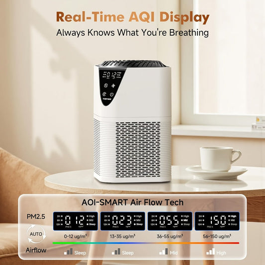 Air Purifier with H13 HEPA Filter, 1076 Sq Ft Coverage, 25dB Mode, Aroma Diffuser and Night Light