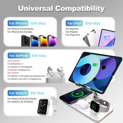 Wireless Charging Station, WLP Power 6-in-1 15W Dock with Clock, Atmosphere Light and Four-Device Layout