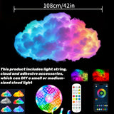 DIY Cloud Light 108