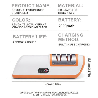 Two-Stage Electric Knife Sharpener in White or Pink with Two Extra Sanding Wheels Included