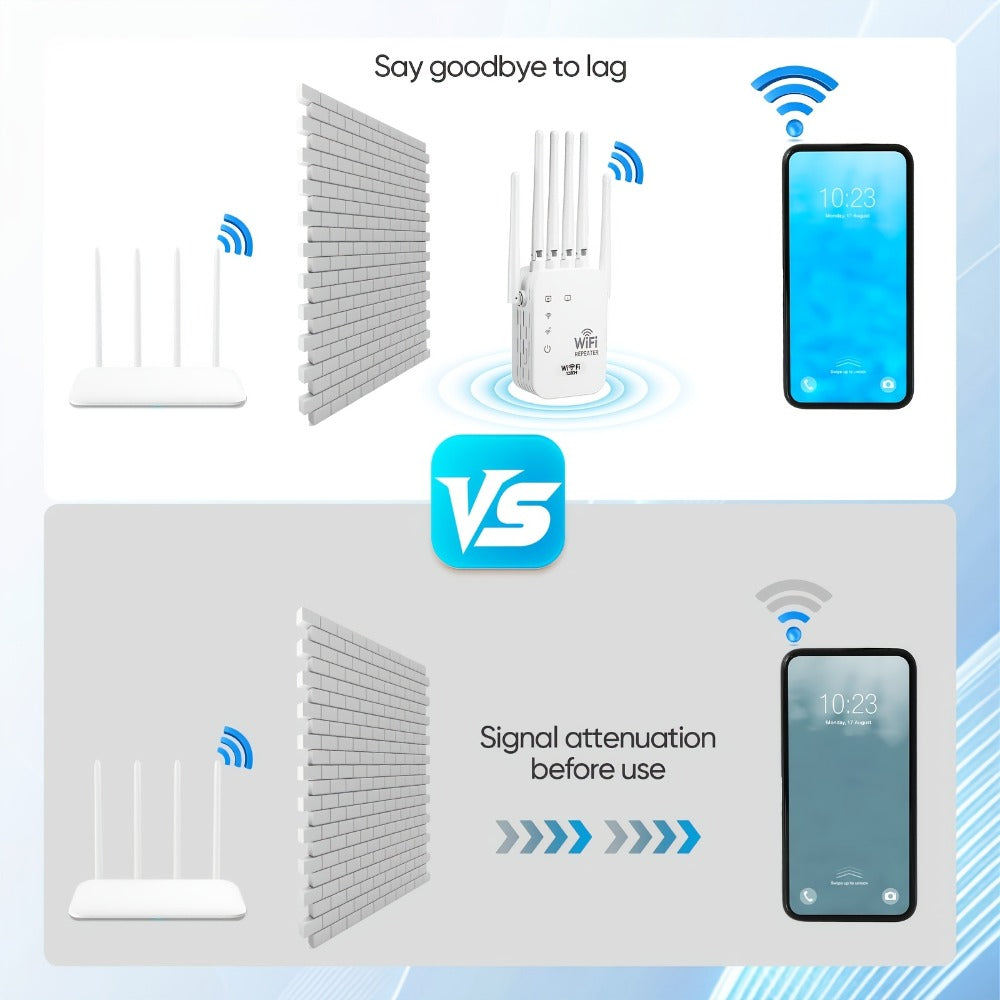 WiFi Range Extender 1200Mbps WiFi 6 Dual-Band 2.4/5.8GHz with Six Antennas and White Wall-Plug Design