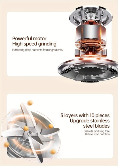 8-in-1 Nut Milk Maker 35oz 8-Blade - Almond Oat Soy Coconut Plant-Based Milk Machine with Delay Start Keep Warm Self-Cleaning Boil Water Function - Non-Dairy Beverage Blender Soy Milk Maker Beige