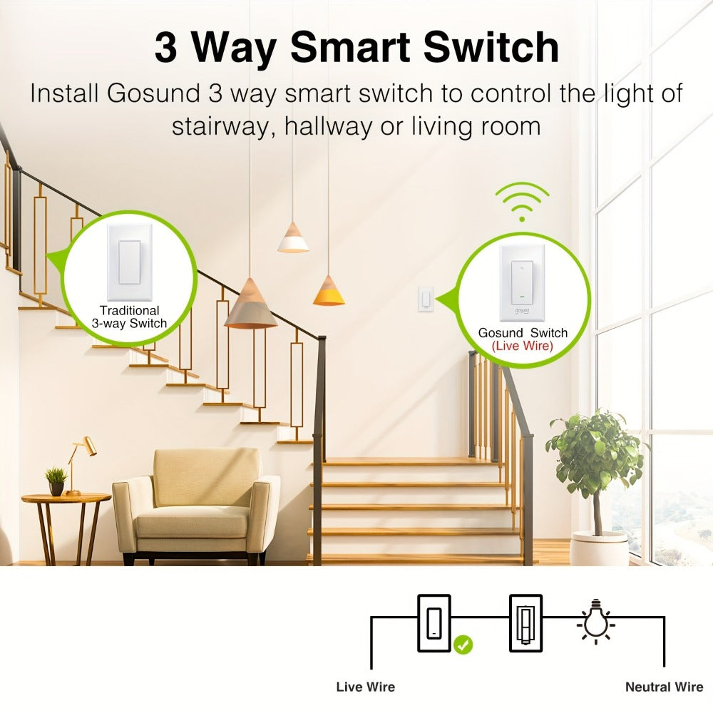 3-Way WiFi Smart Light Switch – Gosund Single-Pole & 3-Way Wall Switch, Works with Alexa & Google Home, Schedule, Timer, Voice & App Control, No Hub, Neutral Wire Required, FCC Certified (1/2/4 Pack)