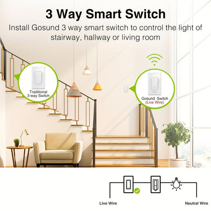 3-Way WiFi Smart Light Switch – Gosund Single-Pole & 3-Way Wall Switch, Works with Alexa & Google Home, Schedule, Timer, Voice & App Control, No Hub, Neutral Wire Required, FCC Certified (1/2/4 Pack)