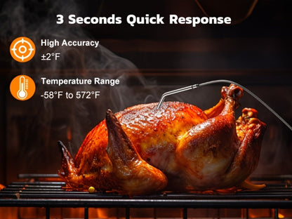 Instant Read Meat Thermometer with Dual Probes Backlit LCD Digital Cooking Thermometer Fast 3-Second Read Calibration Alarm BBQ Grill Oven Smoker Oil Candy Kitchen Food Thermometer Gift