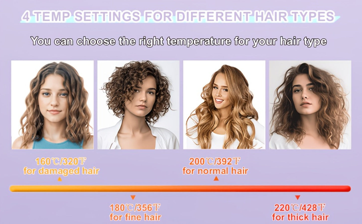 32 mm Wave-Clamp Curling Iron Options with Lavender French-Roll or Pink V-Groove Plates Pictured