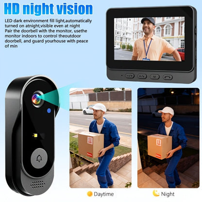 Video Doorbell with Indoor Monitor, Two-Way Communication, Night View and Wall-Mount Hardware in One Selection
