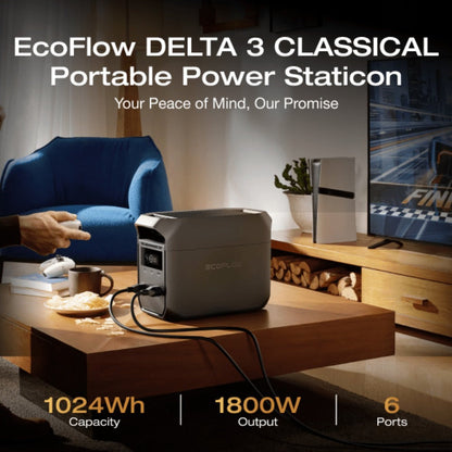 Portable Power Station EcoFlow DELTA 3 1024Wh 1800W LiFePO4 Unit with Six Outputs, UPS and App Control