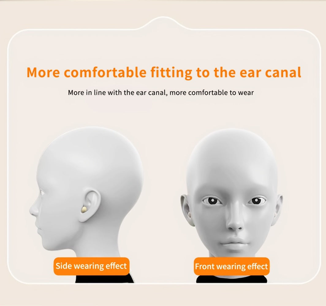 Invisible Sleep Wireless Earbuds 2 Pairs, Mini In-Ear Earphones HiFi Sound Noise Reduction Bass Touch Control Digital Display Long Battery Type-C, for Office Leisure Sport Sleep Men Women