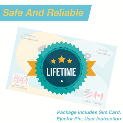Triple Network SIM Card USA 4G LTE SIMGR AT&T T-Mobile & Verizon Auto-Select – 6GB 90 Days No Contract Data Only for Security Cameras Hotspots GPS Trackers IoT Smartwatches, 1/2/4 Pack
