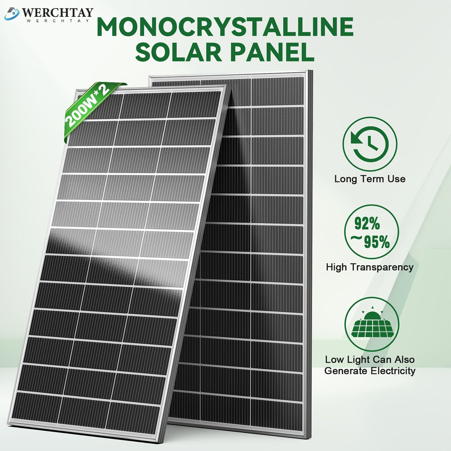 Two-Piece 400W Total Solar Panel Kit with 200W Modules, 148 x 67 cm Frames and PV Cables Pictured