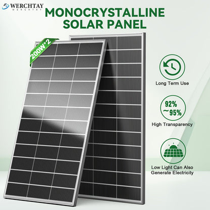 Two-Piece 400W Total Solar Panel Kit with 200W Modules, 148 x 67 cm Frames and PV Cables Pictured