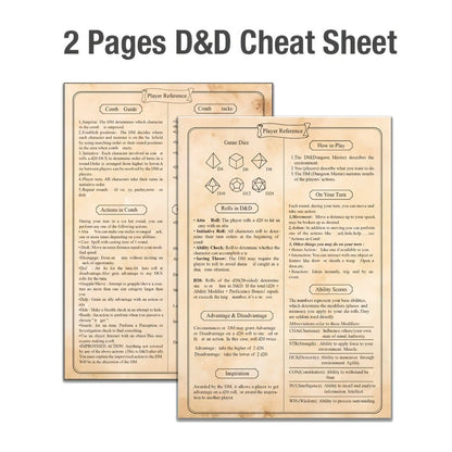 Fantasy Tabletop RPG Starter Map Set with Six Terrain Grids, Dice, Character Sheets and Templates