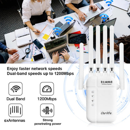 WiFi Range Extender Ourlife 1300Mbps Dual-Band 2.4/5GHz with Six Antennas and Five Color Configurations